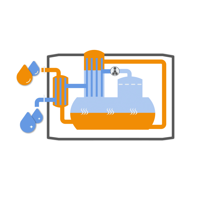 Verdampfer thermische Abwasserbehandlung Schadstoffkonzentrat OKO-evap